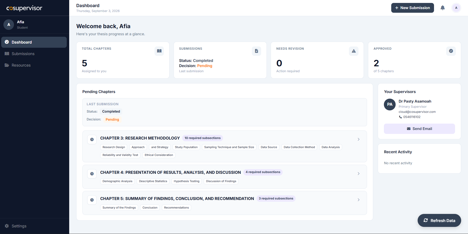 CoSupervisor researcher dashboard