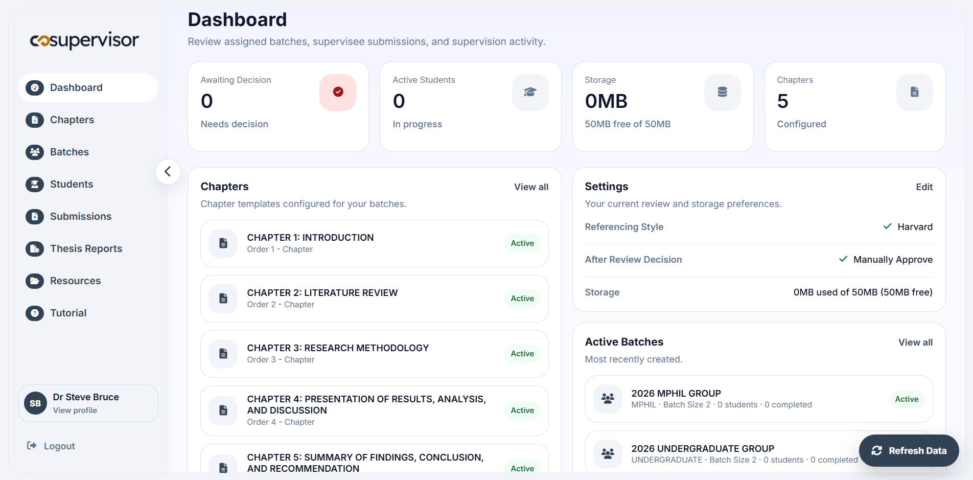 CoSupervisor supervisor portal dashboard showing KPI cards, chapters, settings, active batches, and navigation.